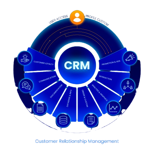 Cloud Solutions Banner